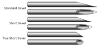 Click for full-size image and license information